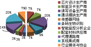 չ��(hu��)�^��